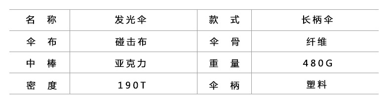 塑料雨伞把柄 塑料雨伞把柄