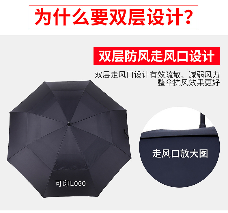 高尔夫伞