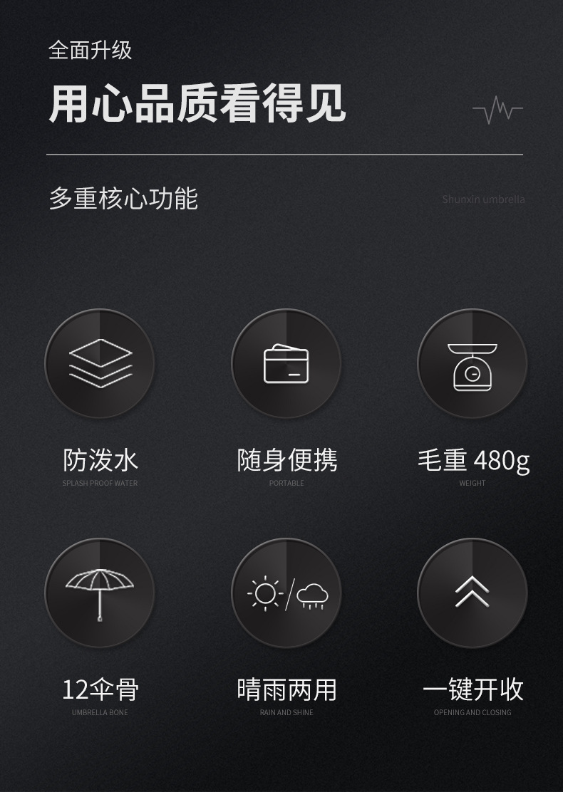 雨伞说明 雨伞说明