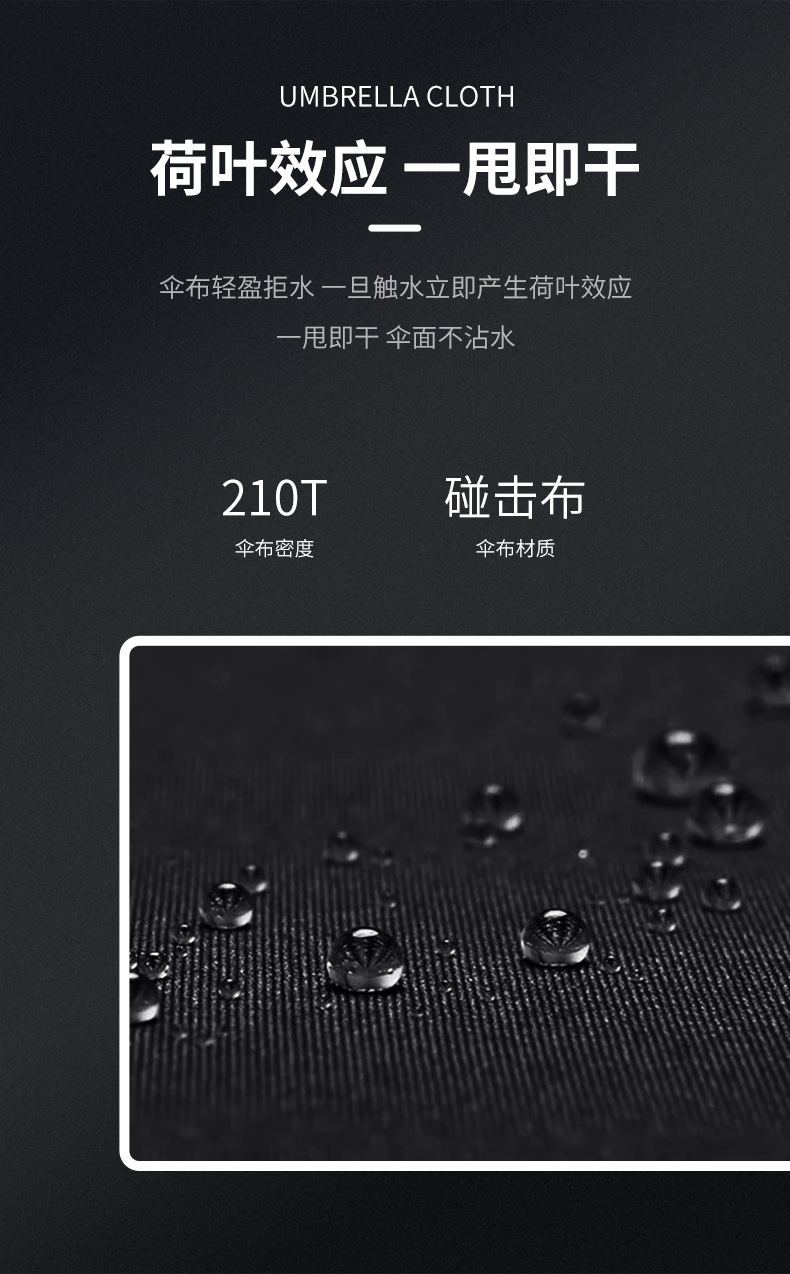防水伞布 防水伞布