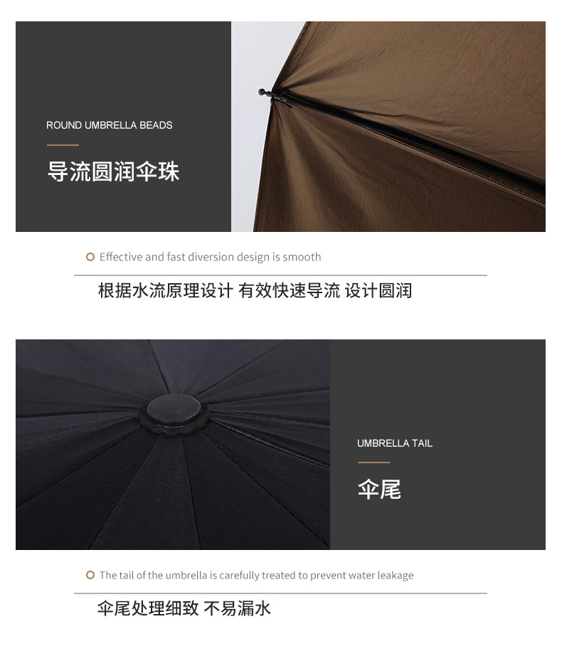 雨伞伞骨图 雨伞伞骨图