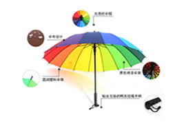 广告伞